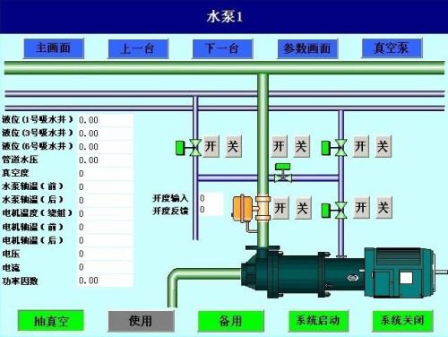 蓬安县水泵自动控制系统八号