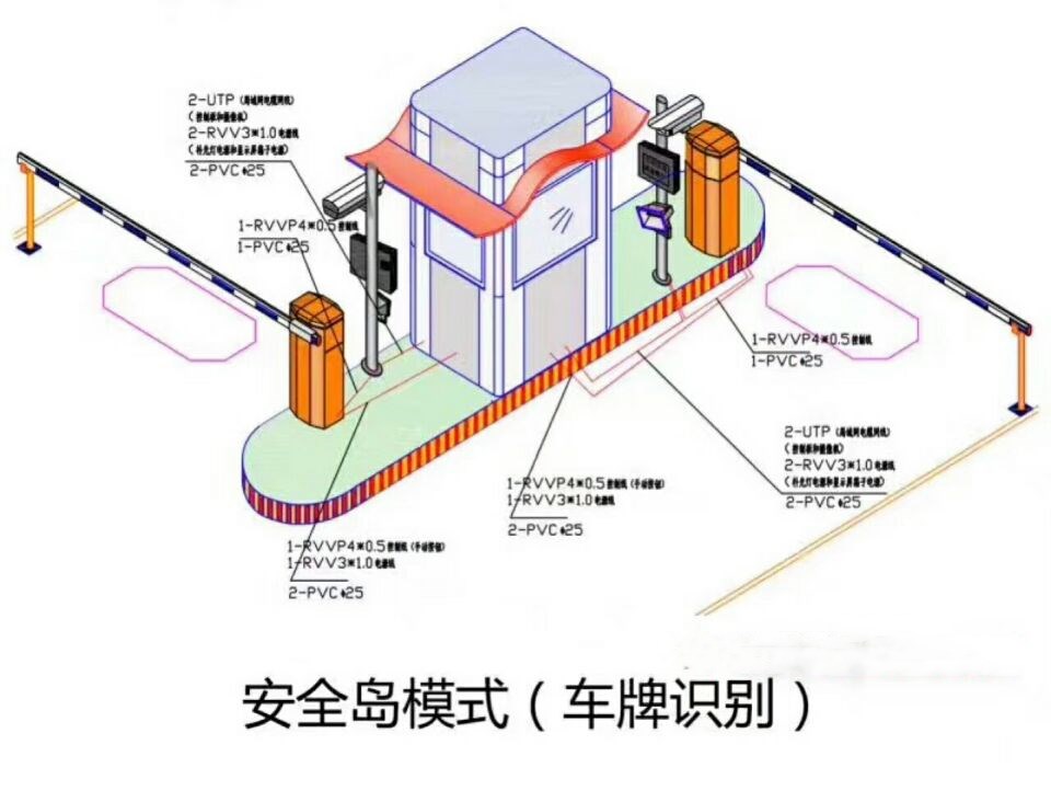 蓬安县双通道带岗亭车牌识别