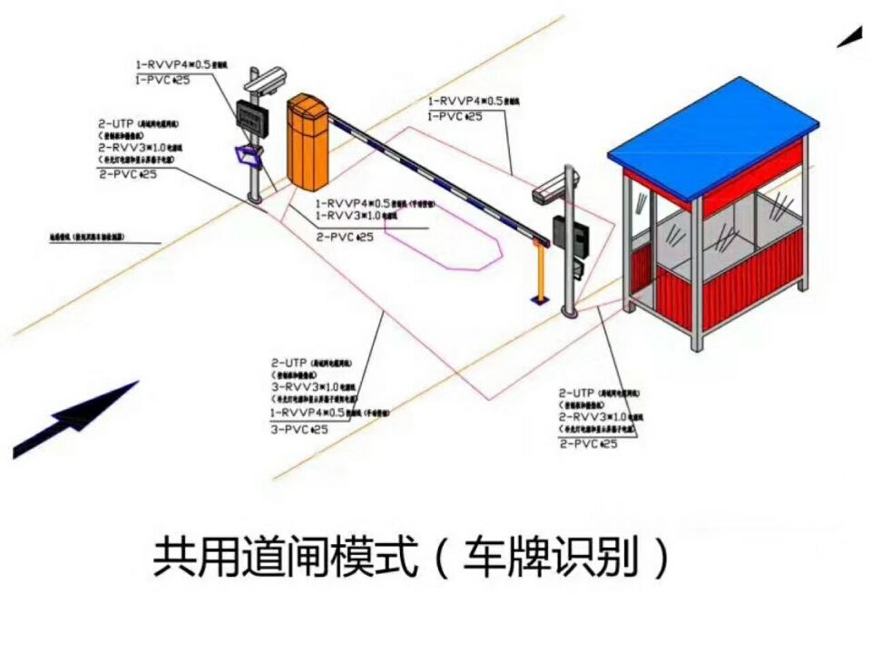 蓬安县单通道车牌识别系统施工